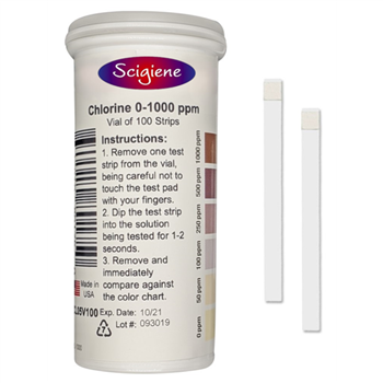 Sanitizer Test Strips